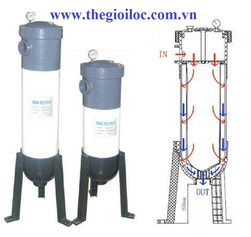 Bình lọc nước mắm