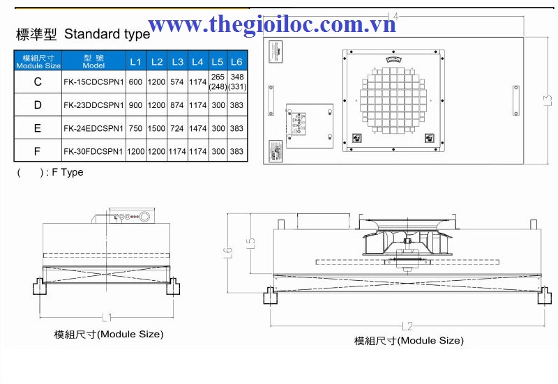 FFU - Fan filter unit phòng sạch